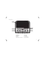 Preview for 3 page of Roberts ecologic 5 User Manual