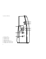 Preview for 4 page of Roberts Gemini 1 Manual