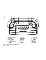 Preview for 3 page of Roberts Gemini 21 RD-21 User Manual