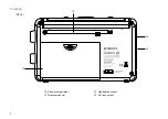 Preview for 4 page of Roberts Gemini 46 RD-46 User Manual