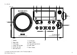 Preview for 3 page of Roberts Gemini 49 RD-49 User Manual