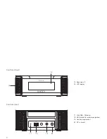 Preview for 4 page of Roberts iDREAM 2 User Manual