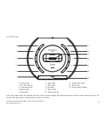 Preview for 3 page of Roberts iDream CRD-42 User Manual