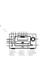 Preview for 4 page of Roberts MP-16 Owner'S Manual