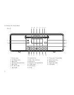 Preview for 6 page of Roberts MP-43 User Manual