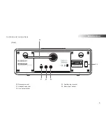 Preview for 7 page of Roberts MP-43 User Manual