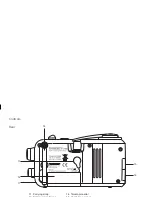 Preview for 4 page of Roberts Multi-Powered 2 Band Radio R9957 User Manual