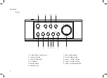 Предварительный просмотр 4 страницы Roberts ORTUS 2 Manual