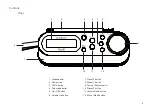 Предварительный просмотр 3 страницы Roberts Play 10 User Manual