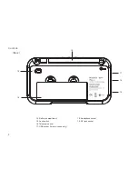 Preview for 4 page of Roberts PlayDuo User Manual