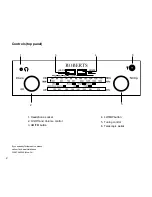 Preview for 2 page of Roberts R760 Operating Instructions Manual