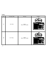 Предварительный просмотр 22 страницы Roberts R809 User Manual