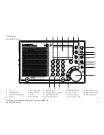 Preview for 3 page of Roberts R9969 Manual