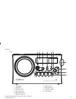 Preview for 3 page of Roberts R9974 User Manual