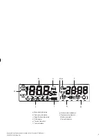 Предварительный просмотр 5 страницы Roberts R9974 User Manual