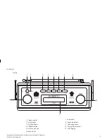 Предварительный просмотр 3 страницы Roberts Rambler RD-76 User Manual