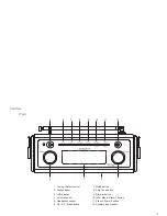 Preview for 3 page of Roberts Rambler Manual