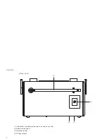 Preview for 4 page of Roberts Rambler Manual