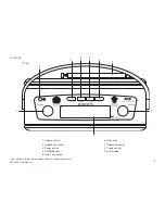 Preview for 3 page of Roberts RD-10 Manual