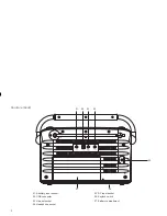 Preview for 4 page of Roberts RD-41 Owner'S Manual