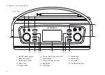 Preview for 6 page of Roberts Revival iStream Manual