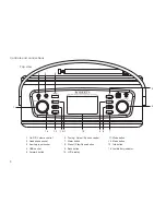 Preview for 6 page of Roberts Revival iStream2 Manual