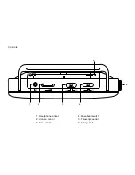 Preview for 2 page of Roberts RP15 User Manual