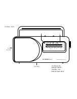 Preview for 3 page of Roberts RP15 User Manual