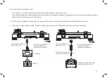 Preview for 11 page of Roberts RT100 Manual