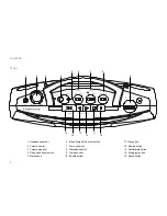 Предварительный просмотр 2 страницы Roberts SC9911 Manual