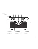 Preview for 3 page of Roberts solarDAB 2 Manual