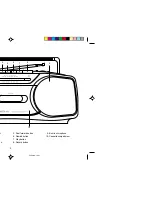 Preview for 2 page of Roberts SRC955 Manual