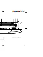 Preview for 3 page of Roberts SRC955 Manual