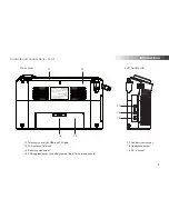 Предварительный просмотр 7 страницы Roberts Stream 104 Manual