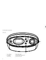 Preview for 6 page of Roberts Stream 105 Manual