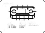 Preview for 6 page of Roberts Stream 218 Manual List