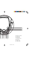 Preview for 4 page of Roberts Swallow CD9959 User Manual