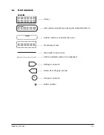 Preview for 22 page of Robertshaw DSL-520P Installation And Operation Manual