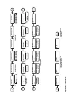 Preview for 24 page of Robertshaw DSL-520P Installation And Operation Manual