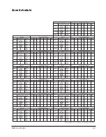 Preview for 32 page of Robertshaw DSL-520P Installation And Operation Manual