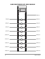 Preview for 33 page of Robertshaw DSL-520P Installation And Operation Manual