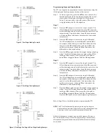 Preview for 2 page of Robertshaw RANCO ETC Series Quick Start Manual