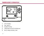 Preview for 4 page of Robertshaw RS8110 Operation Manual