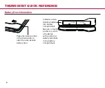 Preview for 6 page of Robertshaw RS8110 Operation Manual