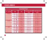 Preview for 22 page of Robertshaw RS9110 Installation Manual