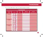 Preview for 23 page of Robertshaw RS9110 Installation Manual