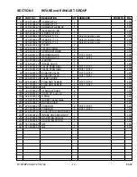 Preview for 17 page of Robin America DY30 Parts Manual