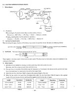 Preview for 42 page of Robin America DY30 Service Manual