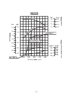 Предварительный просмотр 8 страницы Robin America EH025 Service Manual