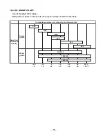 Предварительный просмотр 63 страницы Robin America EH025 Service Manual